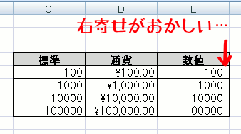 Excel Excelで数値や通貨をきれいに右揃えする方法 とりあえずしてみようか